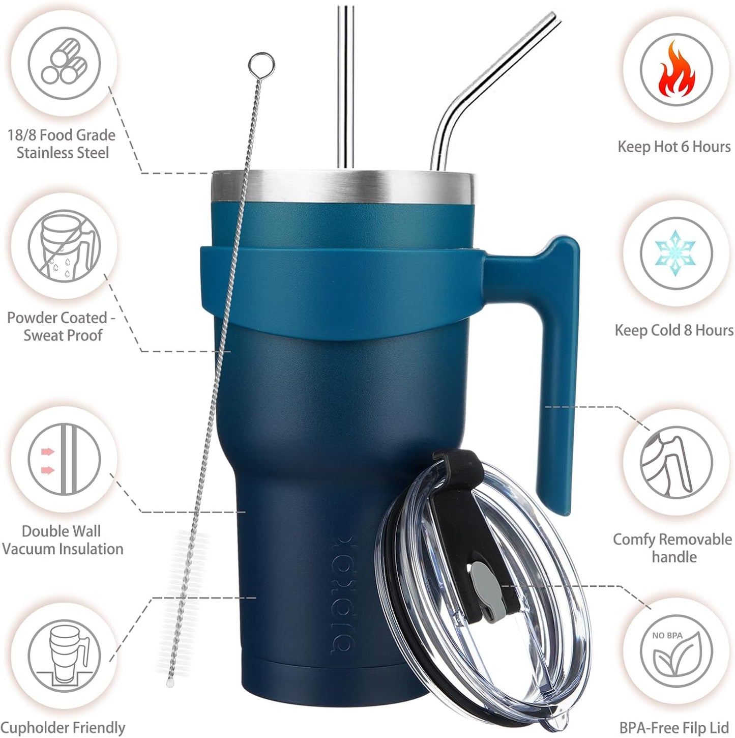 BJPKPK Tumbler With Handle And Straw Lid 40 oz Stainless Steel Insulated Coffee Tumbler Cups For Home, Office or Car,Turquoise