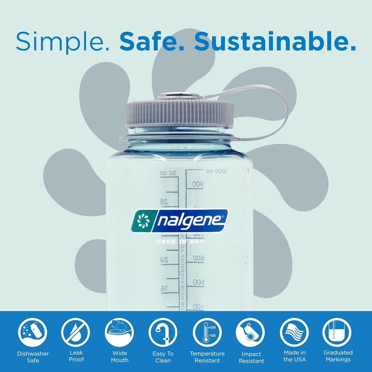 Nalgene 32 oz Wide Mouth Water Bottle | BPA-Free, Durable & Leak Proof, Lightweight Bottle for Hiking & Gym, Work & Travel