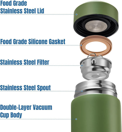 PARACITY Insulated Water Bottle,15 oz Stainless Steel Thermo, Double Wall Vacuum Water Bottle, Metal Water Bottle Keeps Hot for 12 Hrs, Cold for 24 Hrs, for Coffee, Drinks