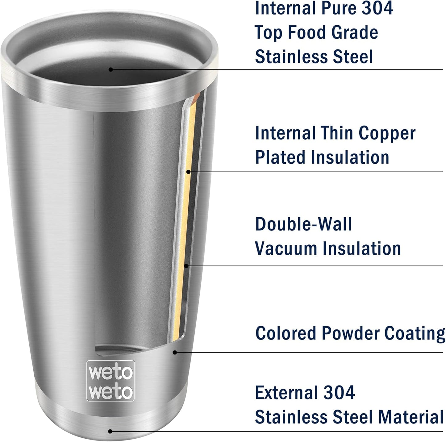 WETOWETO 20oz Tumbler, Stainless Steel Vacuum Insulated Coffee Travel Mug, Double Wall Powder Coated Insulated Coffee Mug Travel Mug with Lid Thermal Cup for Outdoor (Navy Blue, 1 Pack)