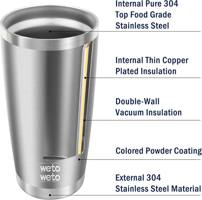 WETOWETO 20oz Tumbler, Stainless Steel Vacuum Insulated Coffee Travel Mug, Double Wall Powder Coated Insulated Coffee Mug Travel Mug with Lid Thermal Cup for Outdoor (Navy Blue, 1 Pack)