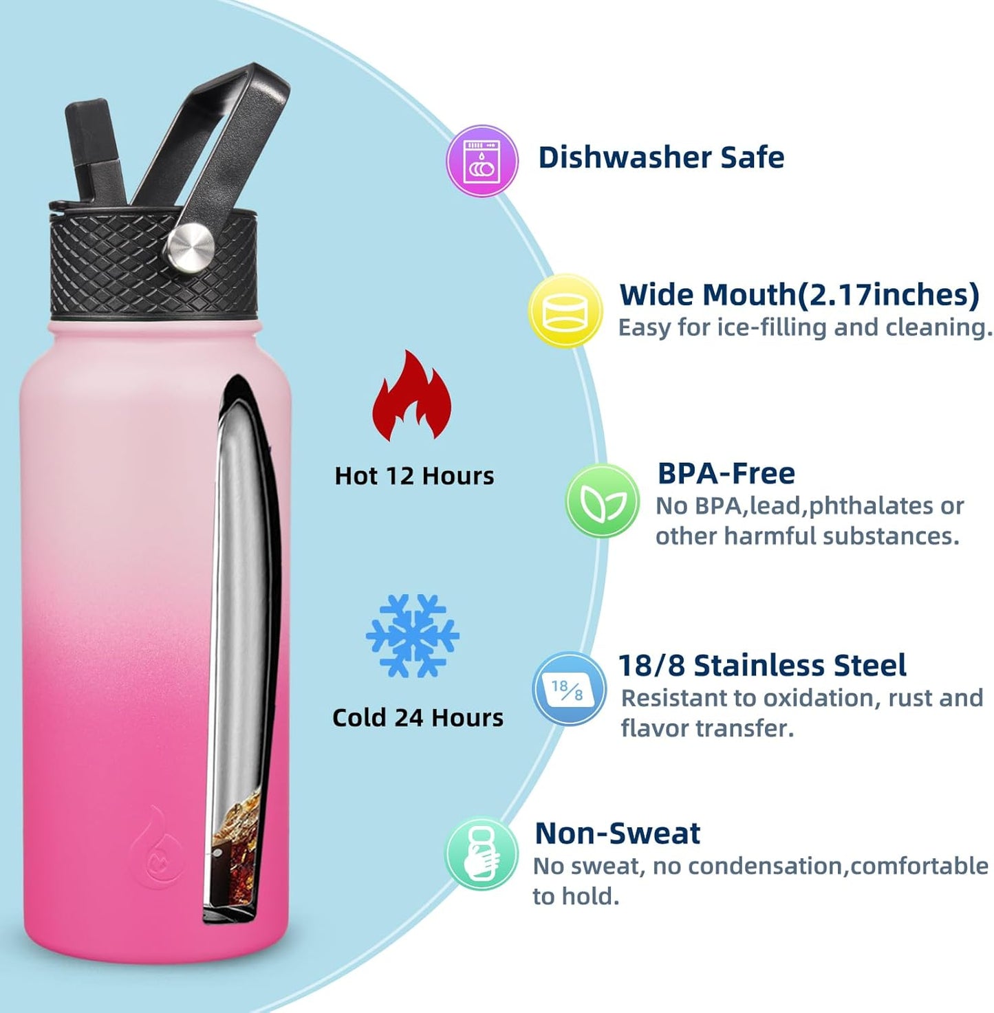 BJPKPK Insulated Water Bottles with Straw Lid, 40oz Stainless Steel Water Bottles with 3 Lids, BPA Free Leakproof Thermo, Tumblers, Cups for Sports, Gym- Midnight - Colors B