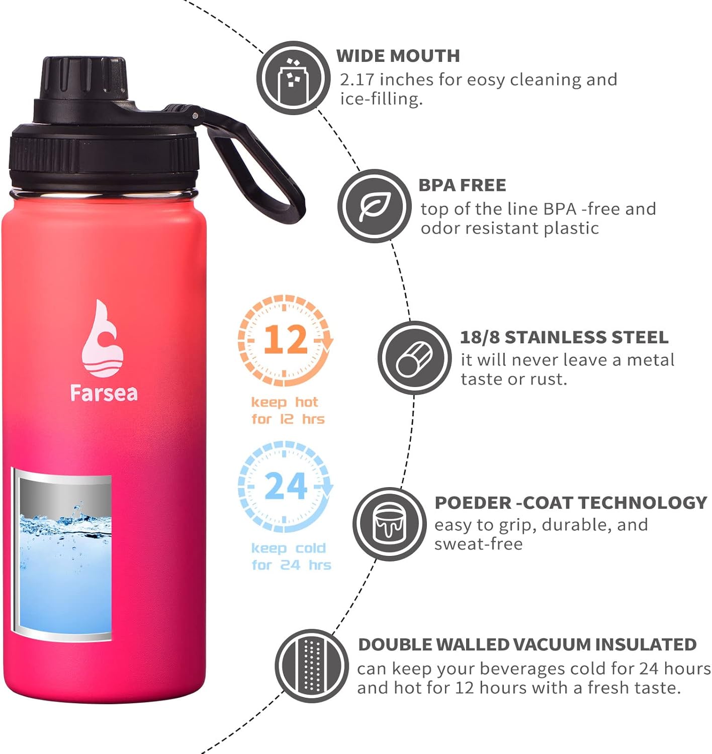 Farsea Insulated Water Bottle With Paracord Handle, Protective Silicone Boot and 2 Lids (Straw Lid & Spout Lid), Stainless Steel Water Bottle Wide Mouth, Double Wall Sweat-Proof BPA-Free, 24 oz
