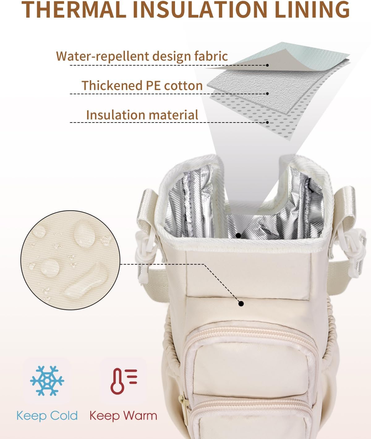 sportsnew Water Bottle Carrier Bag with Phone Pocket for 30oz 40oz Tumbler with Handle Accessories Insulated Water Bottle Holder Pouch with Strap Crossbody with Straw Cover