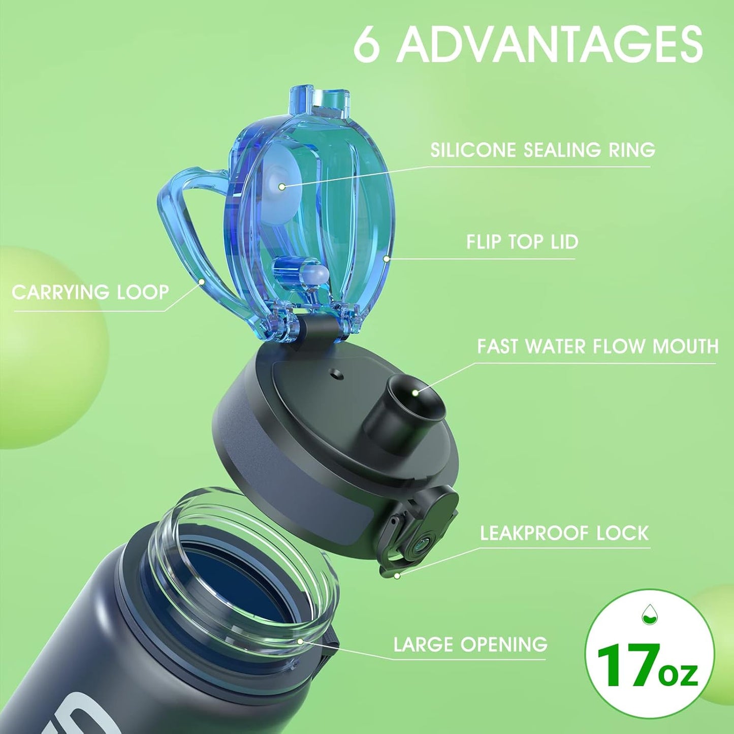 Sahara Sailor Water Bottle 32oz, Durable and Leakproof Water Bottles Motivational with Time Marker, Tritan, BPA Free, Wide Mouth with Easy Clean Brush for Gym, Travel, Home, School, Office (1 Bottle)