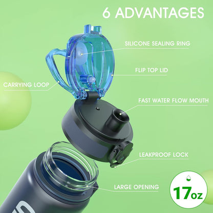 Sahara Sailor Water Bottle 32oz, Durable and Leakproof Water Bottles Motivational with Time Marker, Tritan, BPA Free, Wide Mouth with Easy Clean Brush for Gym, Travel, Home, School, Office (1 Bottle)