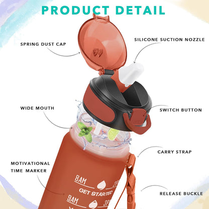 Enerbone 32 oz Drinking Water Bottle with Times to Drink and Straw, Motivational with Carrying Strap, Leakproof BPA & Toxic Free, Ensure You Drink Enough Water for Fitness Gym Outdoor