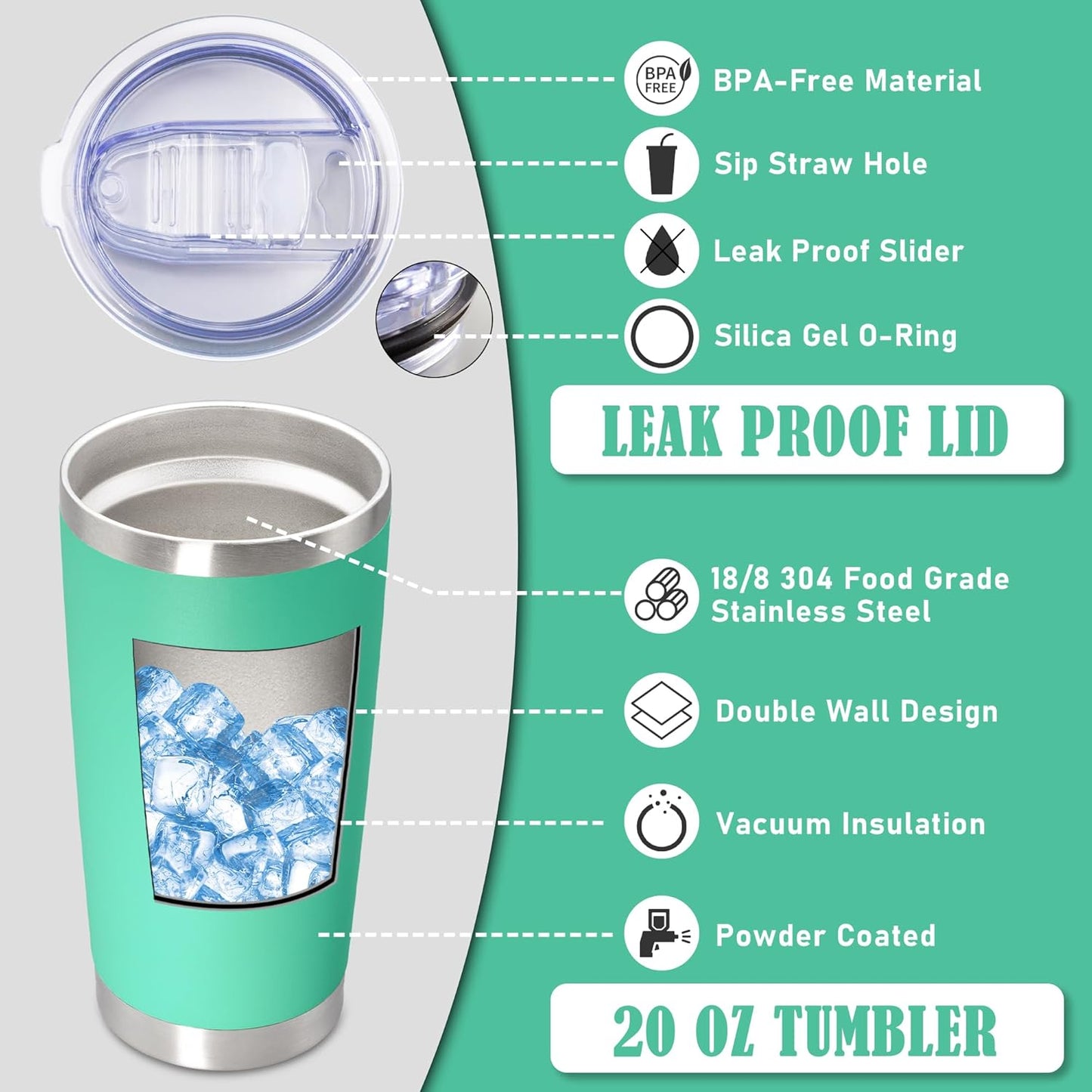 20 oz Tumbler Coffee Travel Tumblers Bulk with Lid Stainless Steel Double Wall Vacuum Insulated Mug Powder Coated Cups fit Car Cupholder for Hot and Cold - Stainless Steel, 4Pack
