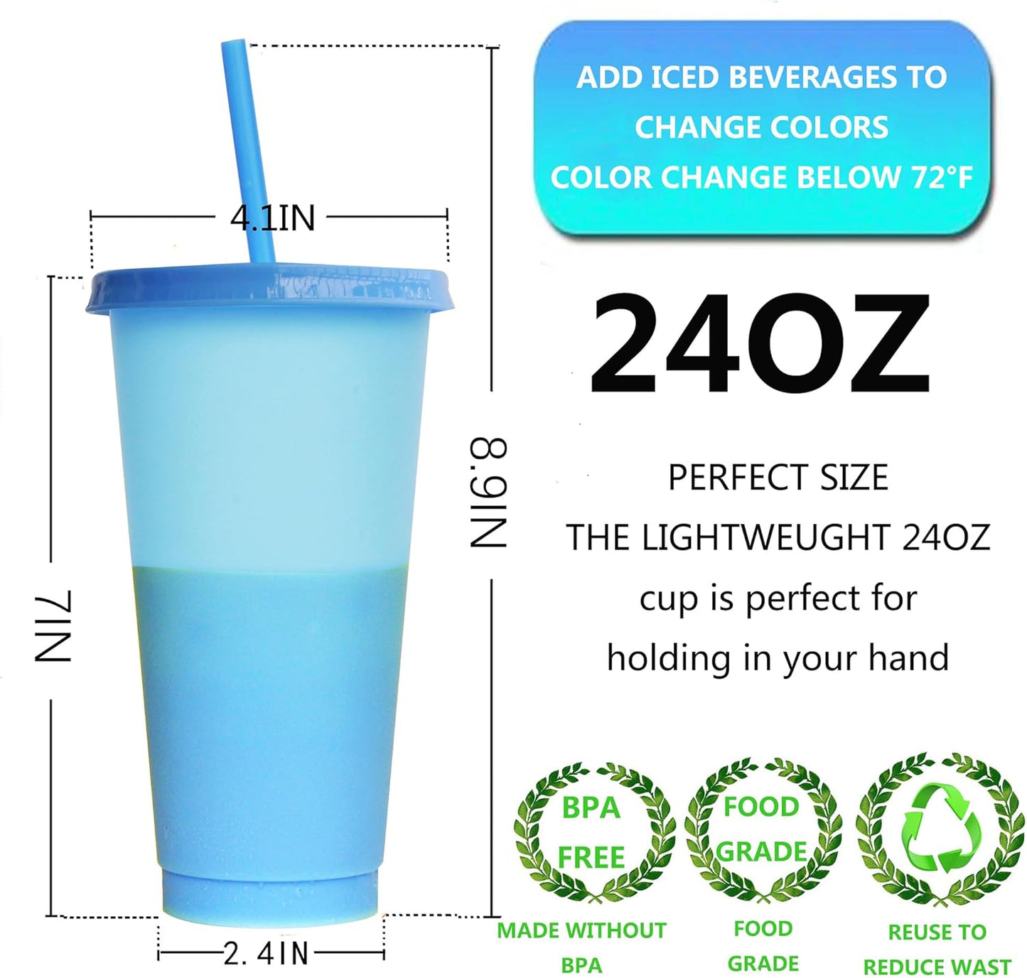 Color Changing Cups, 5 Pack 24oz Plastic Tumblers, Reusable Iced Coffee & Smoothie Cups with Lids and Straws for Parties and Travel