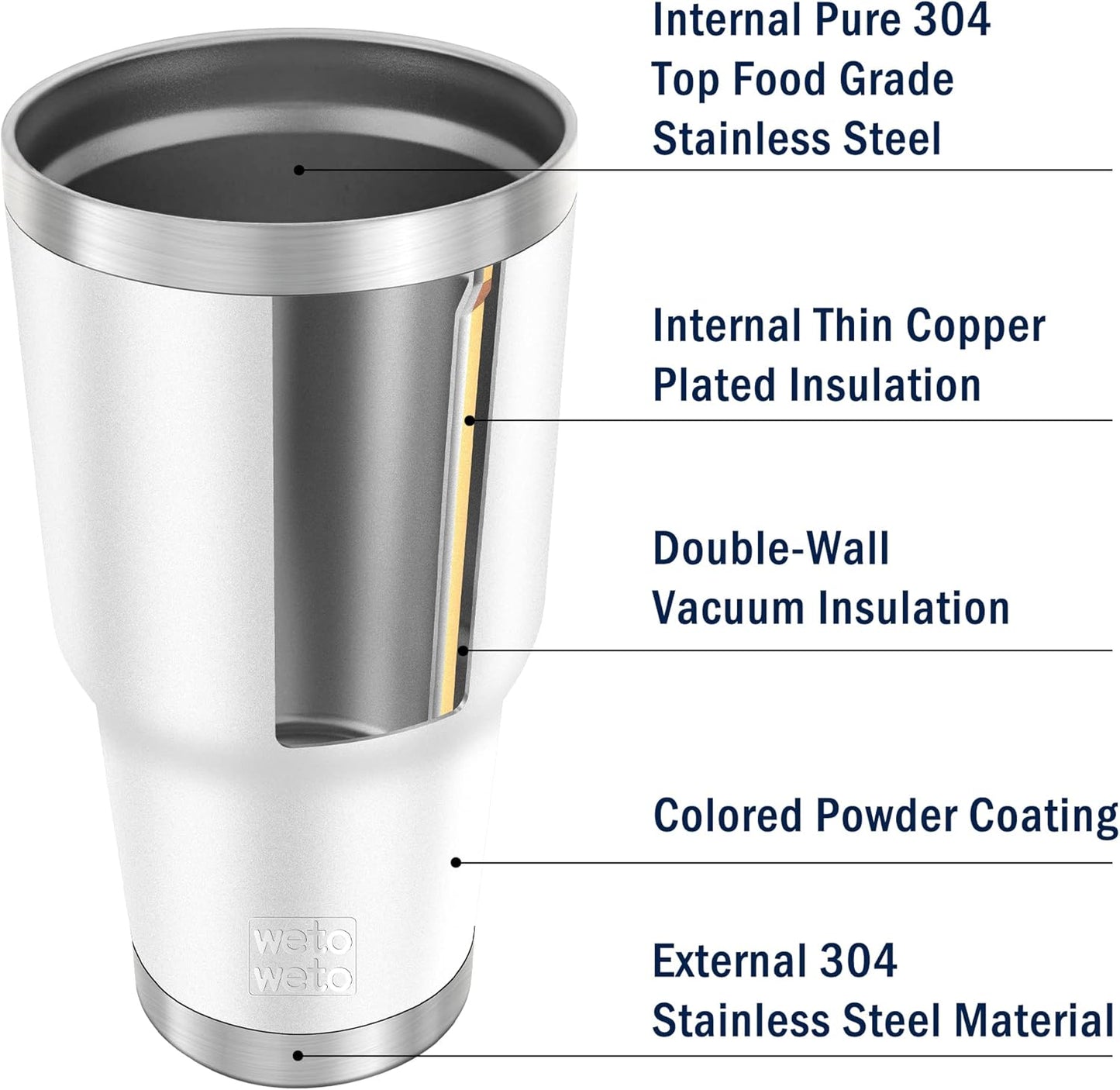 WETOWETO 30oz Tumbler with Lid, Stainless Steel Vacuum Insulated Water Coffee Tumbler, Double Wall Powder Coated Travel Mug Thermal Cup for Home Outdoor (Navy Blue, 1 Pack)