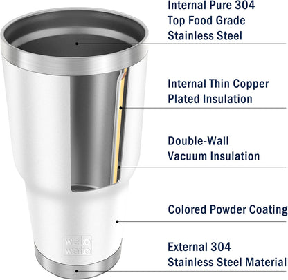 WETOWETO 30oz Tumbler with Lid, Stainless Steel Vacuum Insulated Water Coffee Tumbler, Double Wall Powder Coated Travel Mug Thermal Cup for Home Outdoor (Navy Blue, 1 Pack)