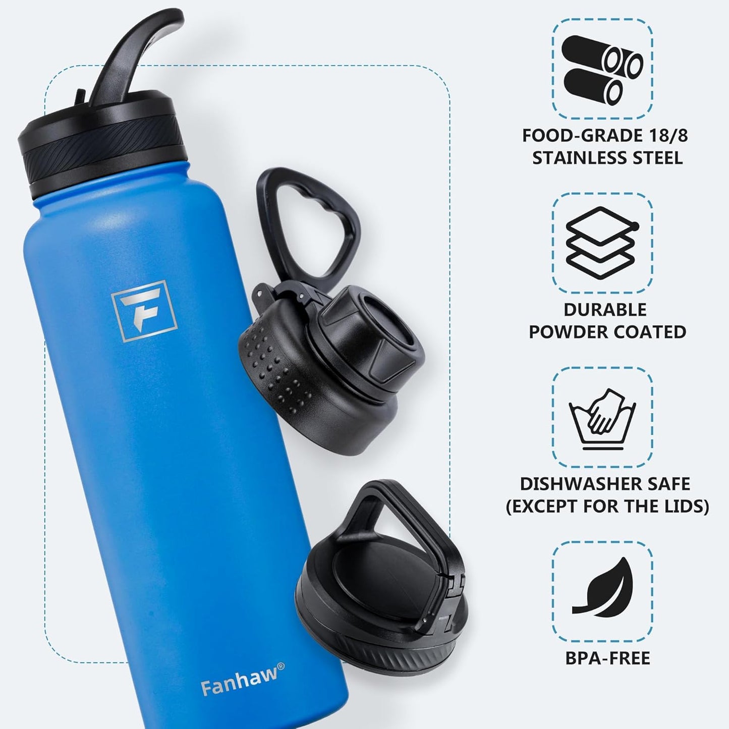 Fanhaw 40 oz Insulated Water Bottle – Stainless Steel Flask with 3 Lids (Straw, Spout, Carabiner) | Durable, Leakproof, for Hiking, Camping, Outdoor Adventures & Travel (Green Blue)