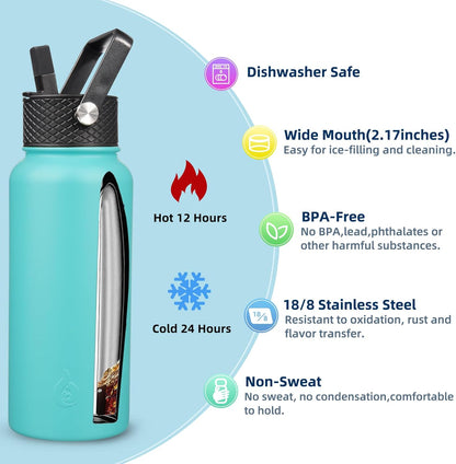 BJPKPK Insulated Water Bottles with Straw Lid, 40oz Stainless Steel Water Bottles with 3 Lids, BPA Free Leakproof Thermo, Tumblers, Cups for Sports, Gym- Midnight - Colors A