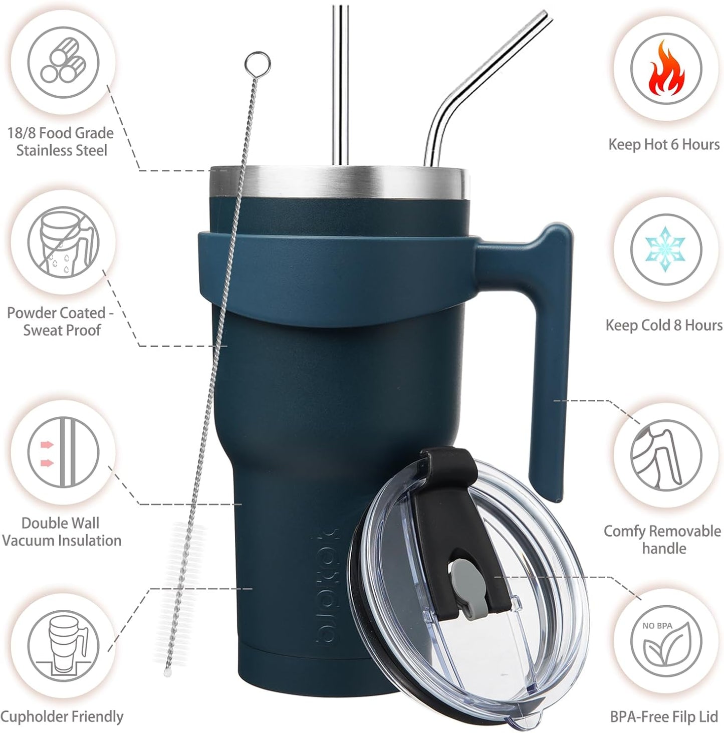 BJPKPK Tumbler With Handle And Straw Lid 40 oz Stainless Steel Insulated Coffee Tumbler Cups For Home, Office or Car,Turquoise