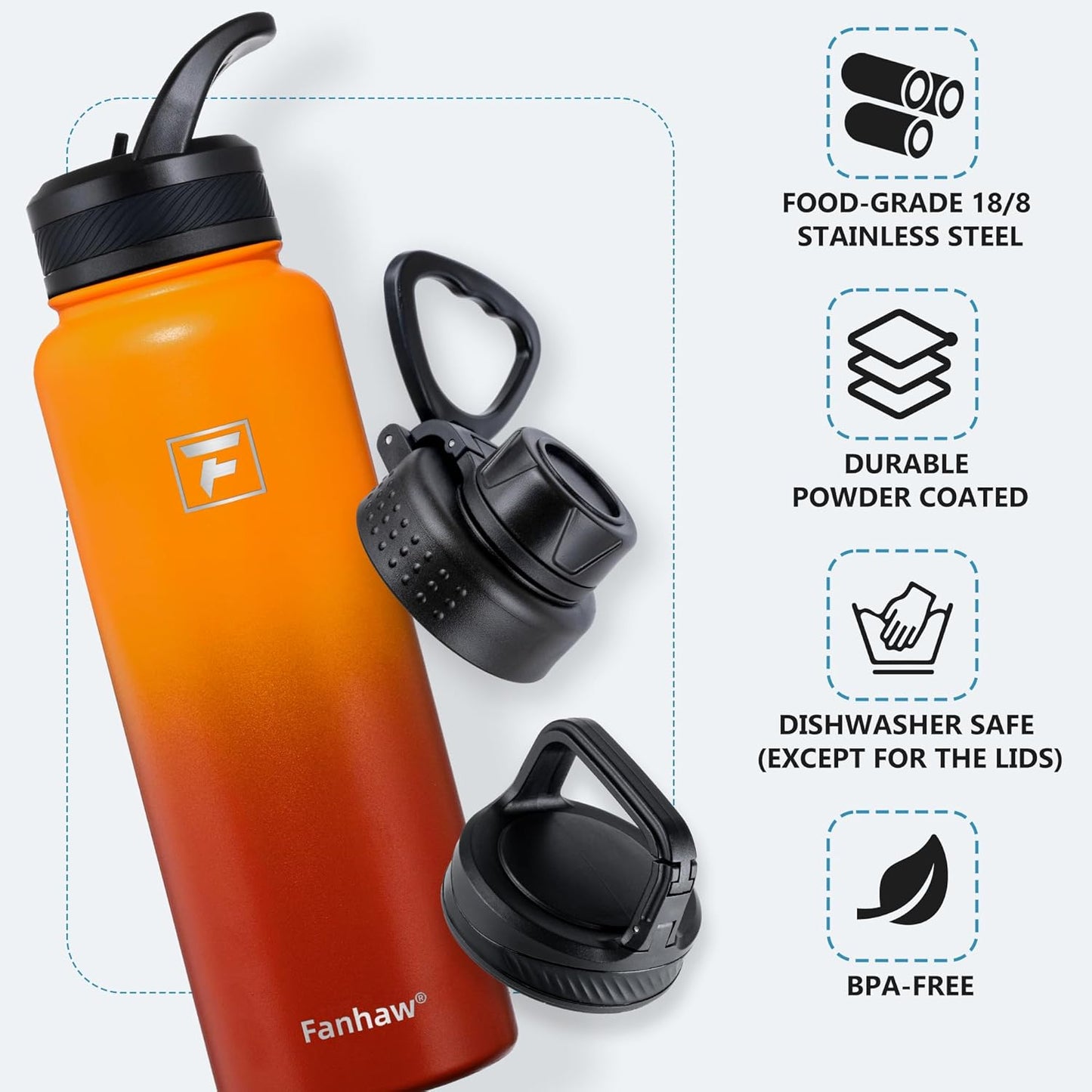 Fanhaw 40 oz Insulated Water Bottle – Stainless Steel Flask with 3 Lids (Straw, Spout, Carabiner) | Durable, Leakproof, for Hiking, Camping, Outdoor Adventures & Travel (Green Blue)