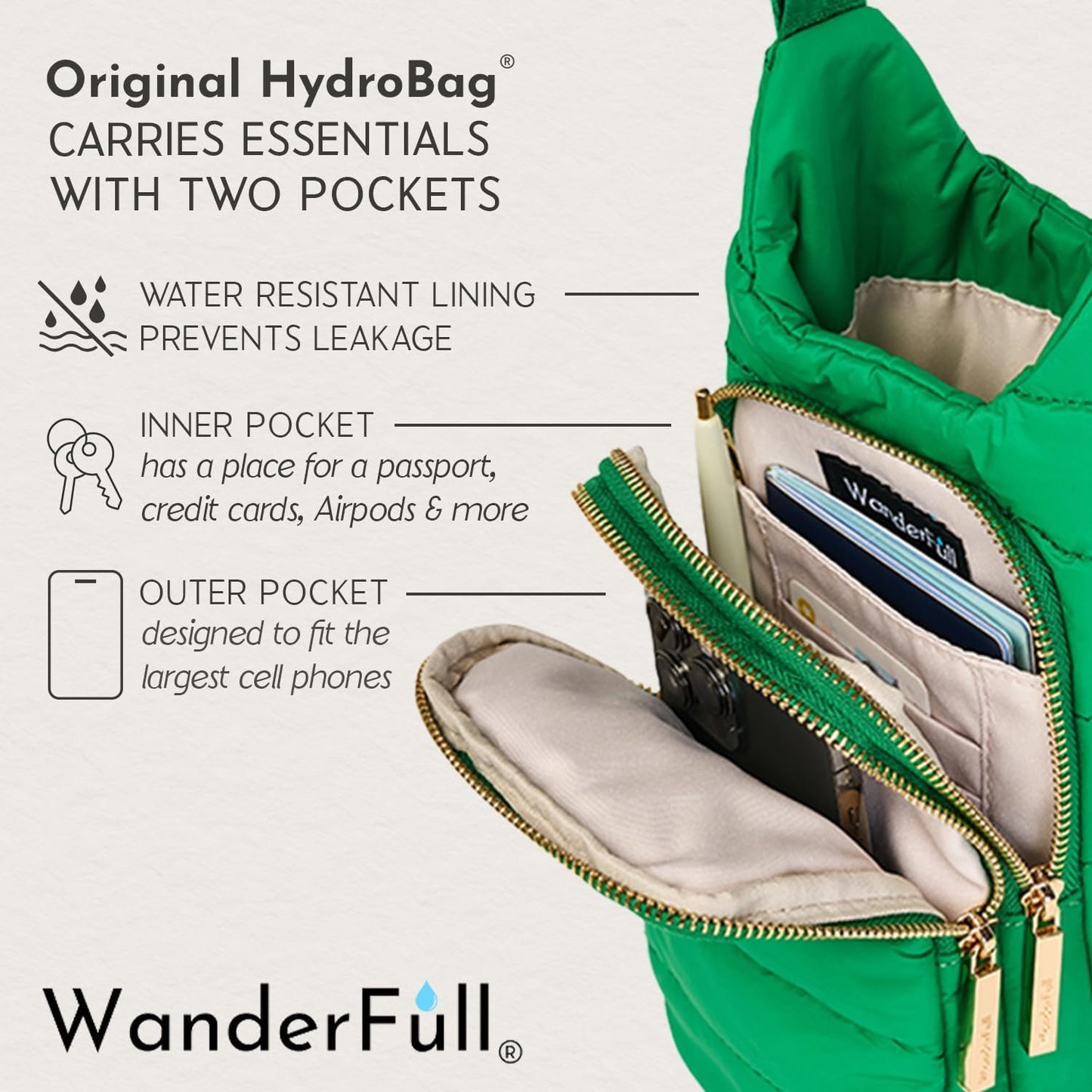 WanderFull Original HydroBag Fits Up to 32 oz Water Bottle Holder with Strap – Hands-Free Crossbody Water Bottle Carrier Bag with Phone Pocket - Colors B