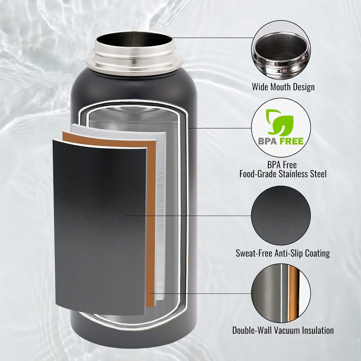 Fijinhom 24 oz Insulated Water Bottle with Handle, 304 Stainless Steel Water Bottles with Wide Mouth, Double Wall Vacuum Sports Water Bottle, BPA Free, Keep Cold and Hot, Black | with Handle