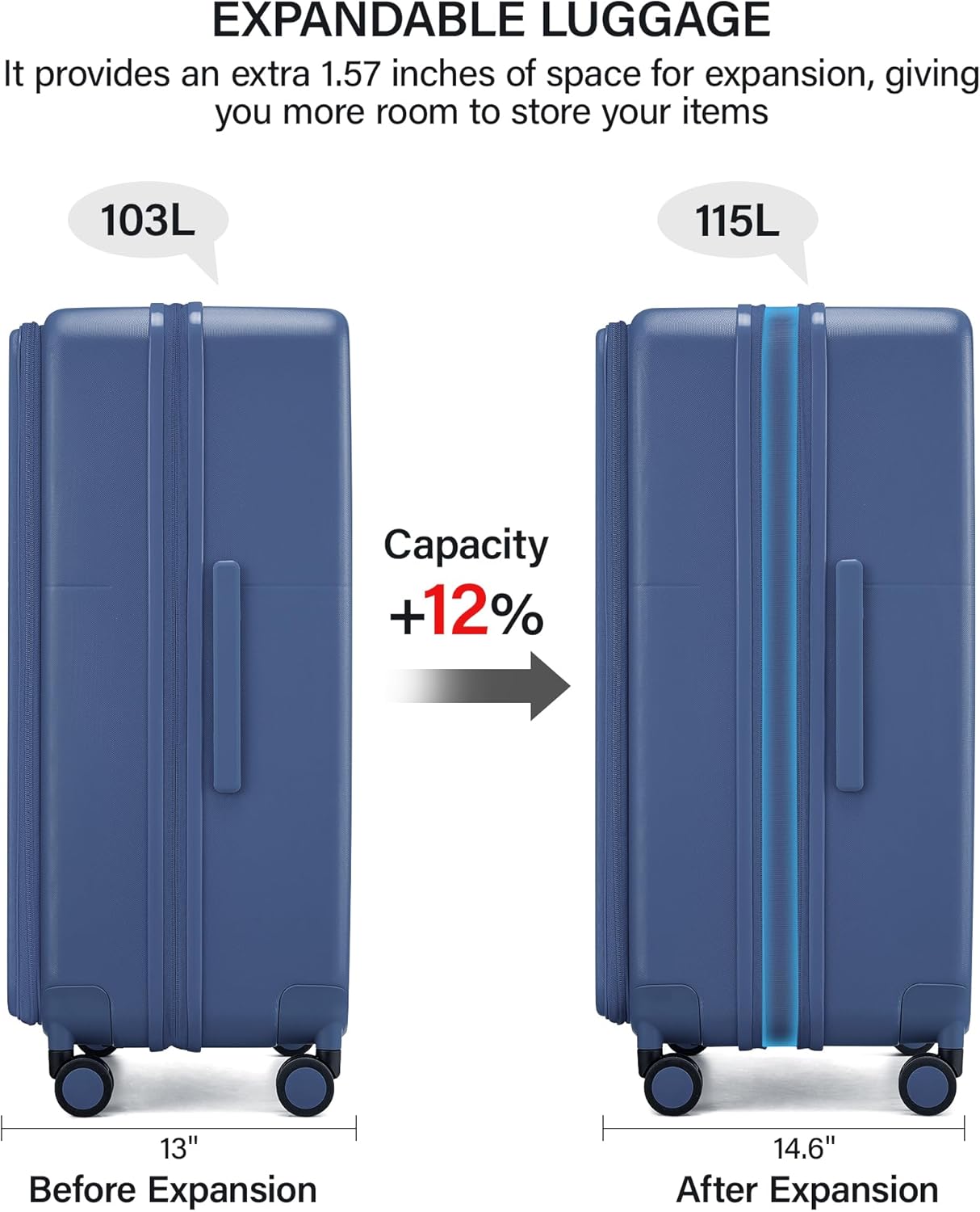 Hanke 20 Inch Expandable Carry On Luggage with Cup Holder 22x14x9 Airline Approved, Top Opening Hard Shell Suitcases with Wheels, Carry-On Travel Suitcase Trunk Luggage with Lock, Smoke White