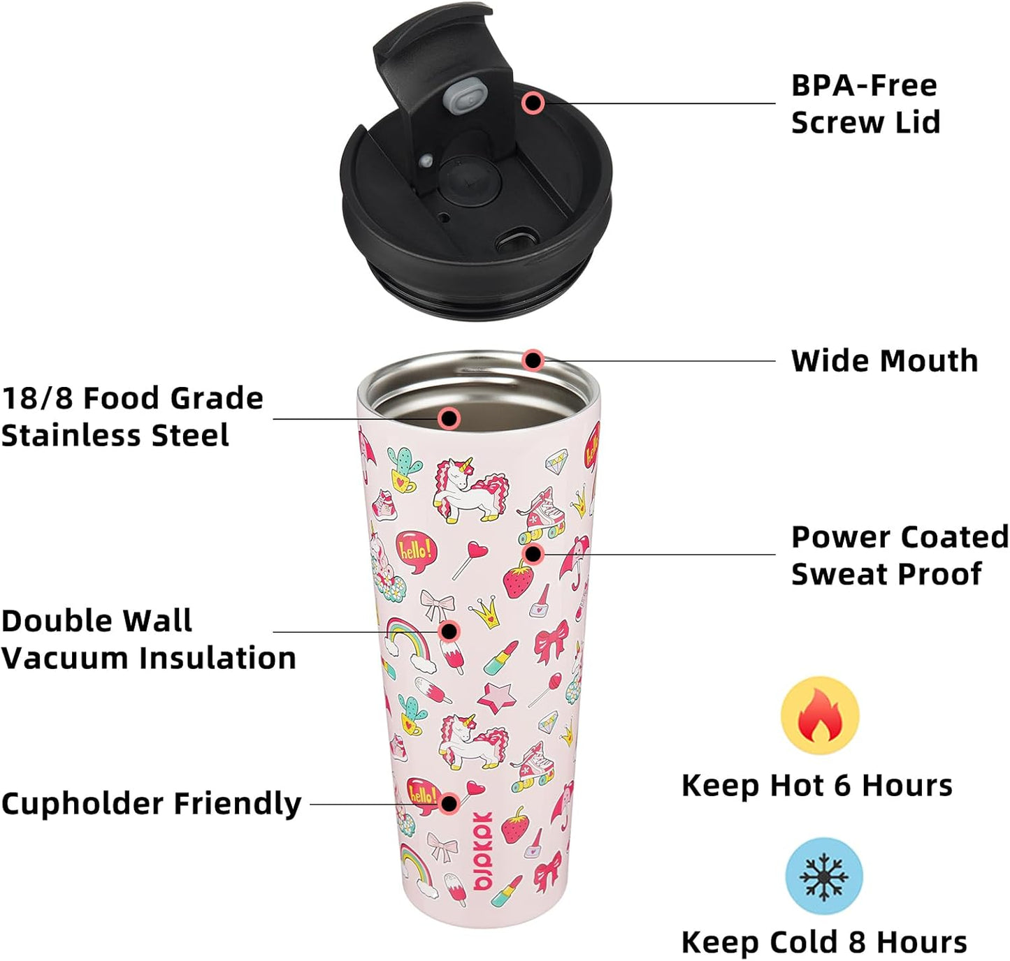 BJPKPK 22oz Insulated Tumbler With lid And Straw Stainless Steel Tumblers Travel Coffee Mug Reusable Thermal Cup,Sky