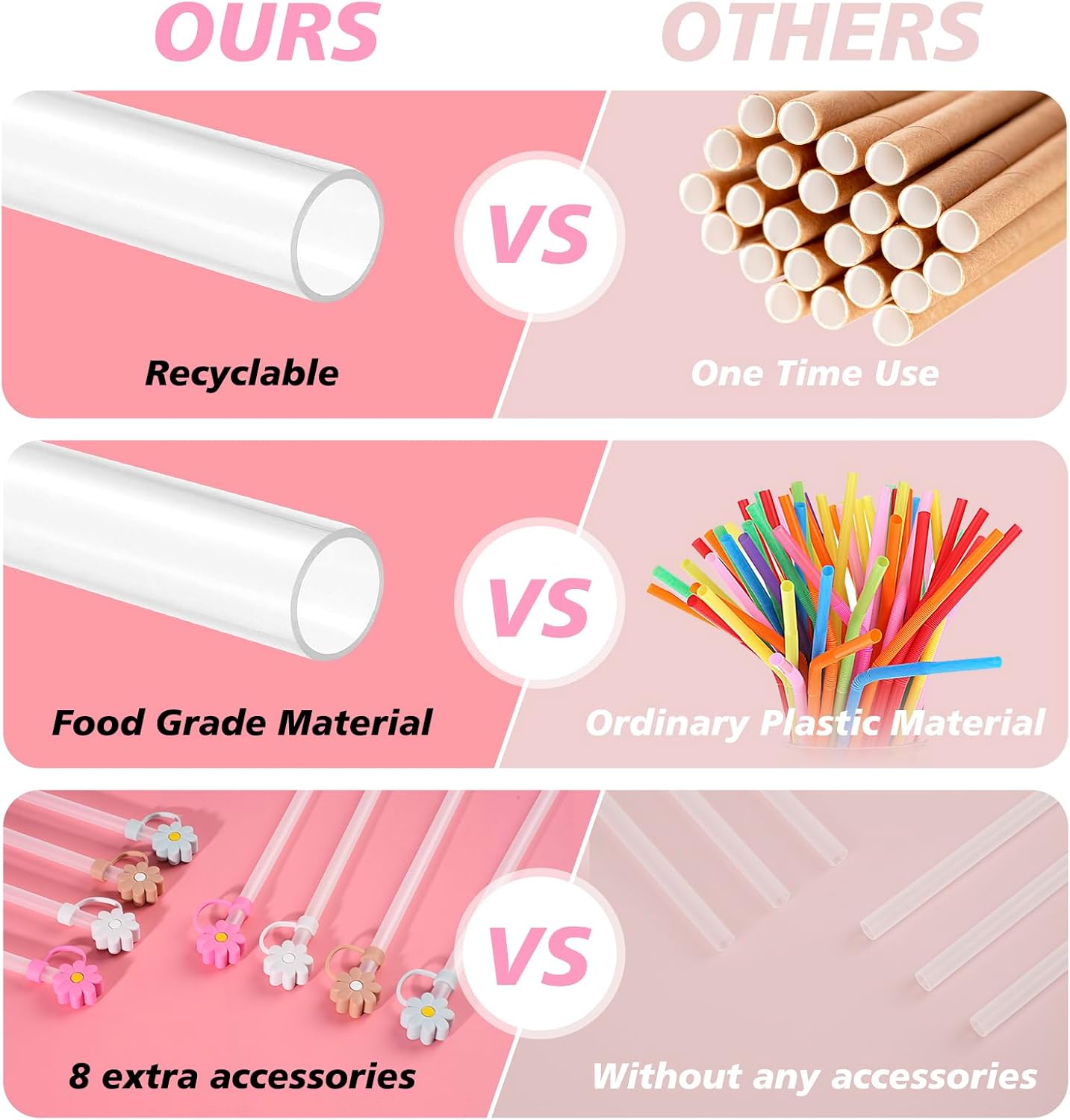 6 Straws with Cover Cap for Stanley 40oz Tumbler Replacement, Reusable Straw with Stopper Tips, Perfect for Stanley Cup with Handle H2.0, 14, 20, 30, 40oz Accessories