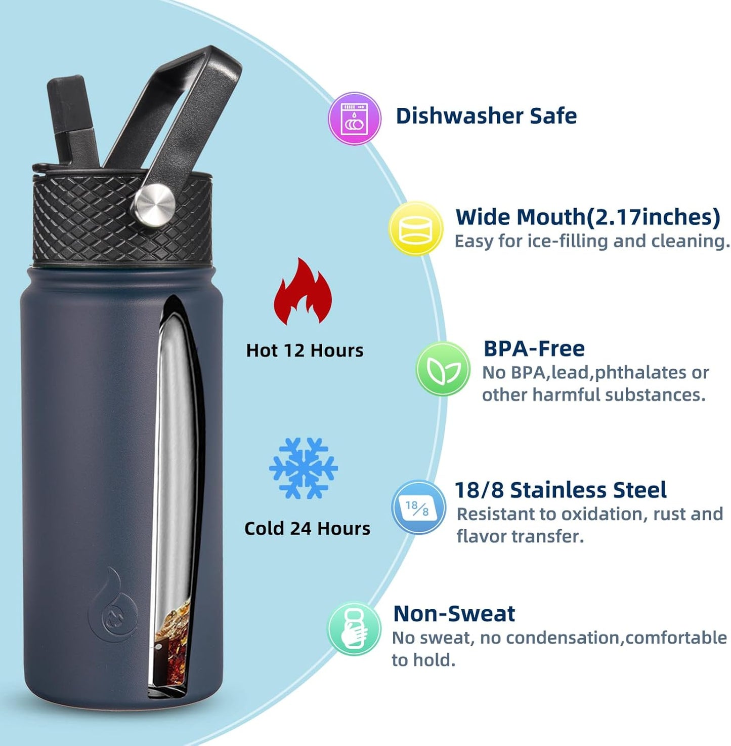 BJPKPK Insulated Water Bottles with Straw Lid, 40oz Stainless Steel Water Bottles with 3 Lids, BPA Free Leakproof Thermo, Tumblers, Cups for Sports, Gym- Midnight - Colors A