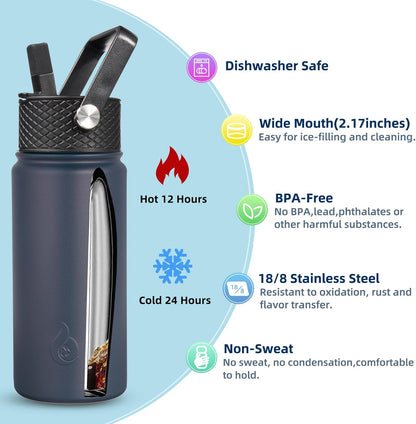 BJPKPK Insulated Water Bottles with Straw Lid, 40oz Stainless Steel Water Bottles with 3 Lids, BPA Free Leakproof Thermo, Tumblers, Cups for Sports, Gym- Midnight - Colors A