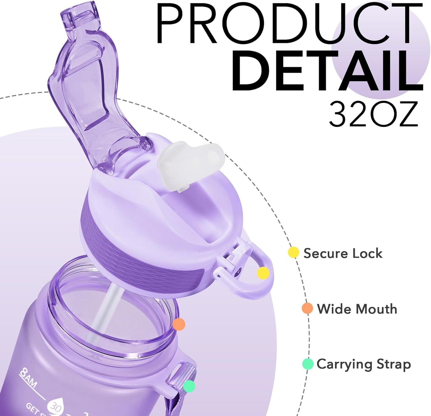 Hyeta 32oz Water Bottles with Straw - Stay Motivated and Hydrated with Convenient Times to Drink Markings, Durable, Leak-proof