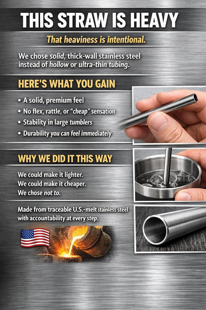 Made in USA Bywater Stainless Steel 10.5 Inch Straw Set of 2 Food Grade Premium Straws. Fits Stanley, Yeti Straw Lid, Owala and Many Others With Standard Straws. DOES NOT FIT FLIP STYLE LIDS