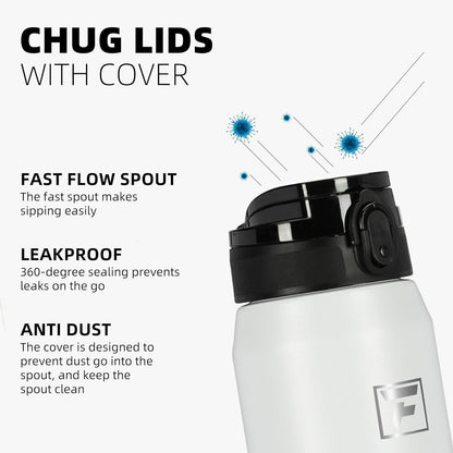 Fanhaw 20 oz Insulated Stainless Steel Water Bottle with Anti-Dust Chug Lid, Leakproof Vacuum Metal Everyday Use Bottle for Kids, Teens & Adults, Back to School Essentials (Green Blue)