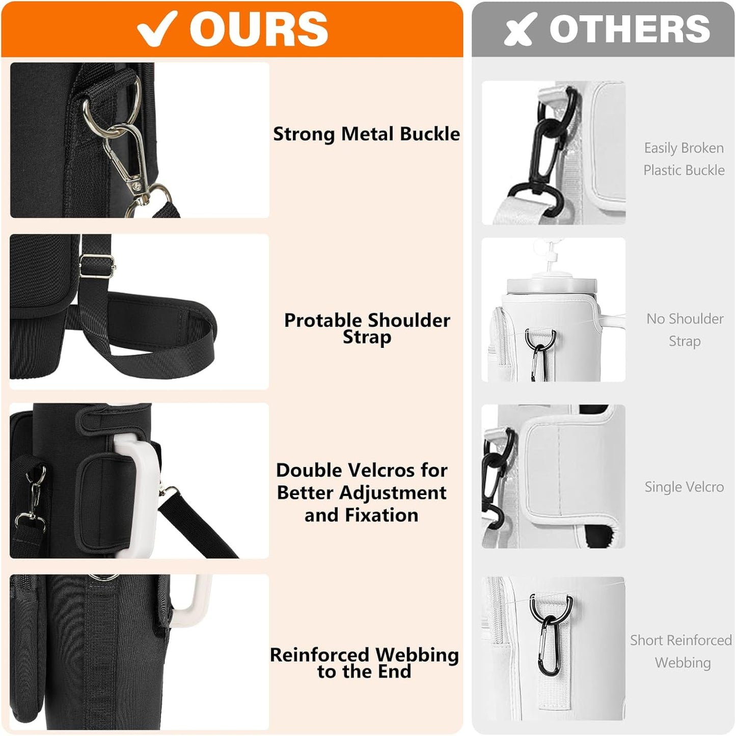 LEFOR·Z Water Bottle Carrier Bag with Phone Pocket Compatible with Stanley/Meoky 40 oz Tumbler with Handle,Water Bottle Holder Pouch with Adjustable Strap Compatible with Stanley Cup Accessories