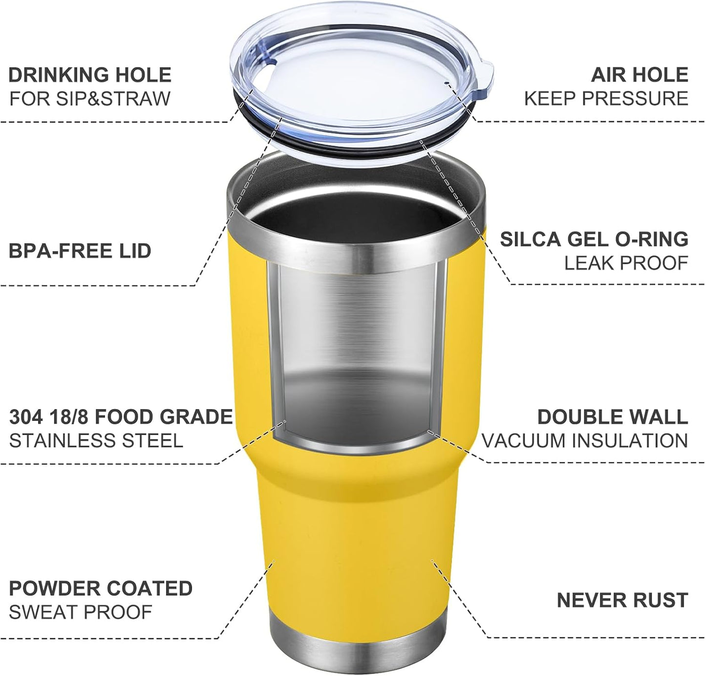 MEWAY 30oz Tumbler Double Wall Vacuum Insulated Travel Mug, Stainless Steel Tumbler with Lid, Durable Powder Coated Insulated Coffee Cup for Cold & Hot Drinks (Silver,1 PACK)