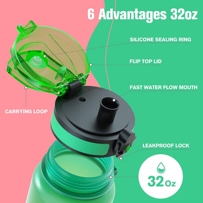 Sahara Sailor Water Bottle 32oz, Durable and Leakproof Water Bottles Motivational with Time Marker, Tritan, BPA Free, Wide Mouth with Easy Clean Brush for Gym, Travel, Home, School, Office (1 Bottle)