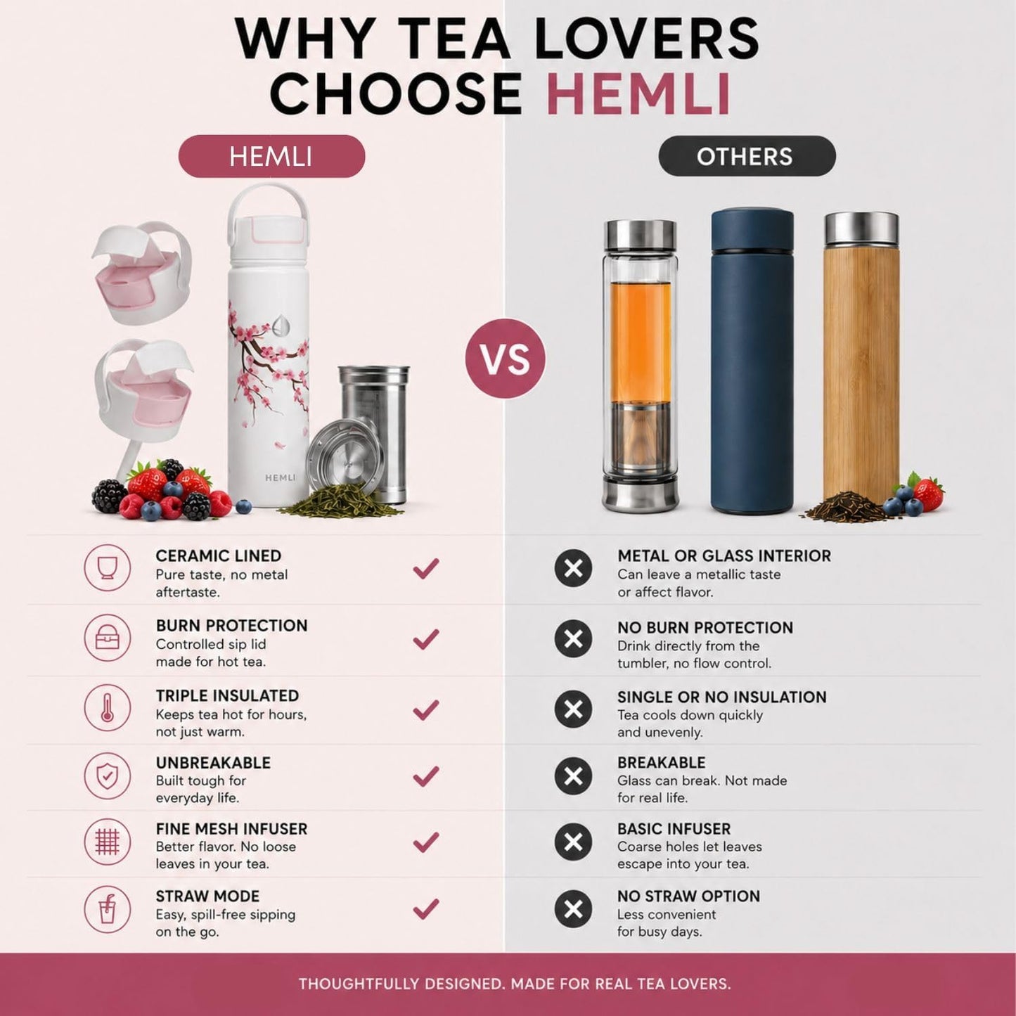 22 oz Ceramic Lined Tea Infuser Travel Tumbler, Micro-Mesh Stainless Steel Infuser, Pure Taste Ceramic Interior, Triple Insulated 12hr Hot Cold, Dual Sip & Straw Lid, Scratch-Resistant