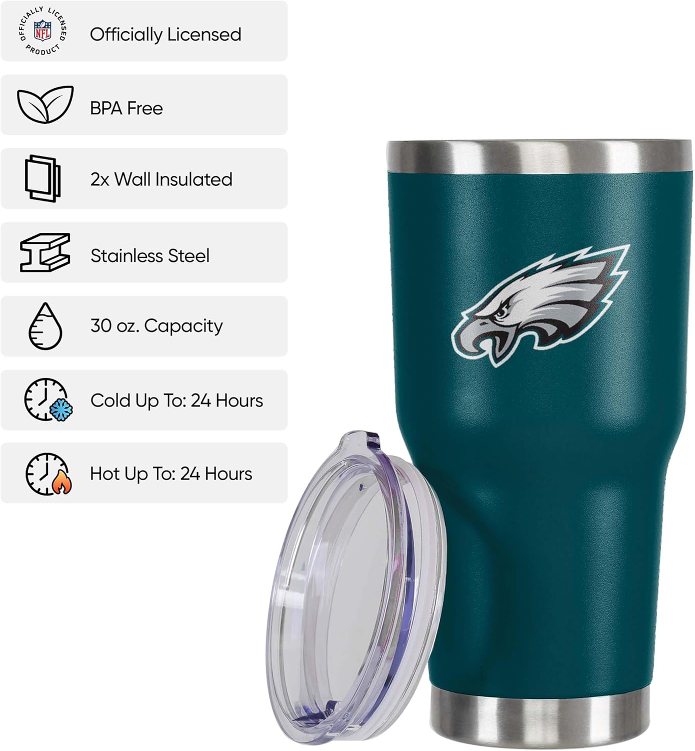 FOCO NFL Team Logo 30oz Insulated Stainless Steel Travel Mug Tumbler