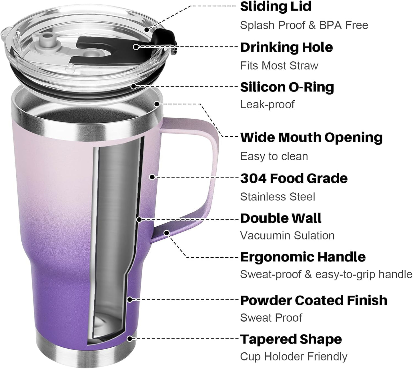 20 oz Tumbler with Handle, Stainless Steel Insulated Tumbler with Lid and Straw, Double Wall Vacuum Coffee Mug Tumbler, Insulated Coffee Thermal Cup for Cold and Hot (Light Purple)