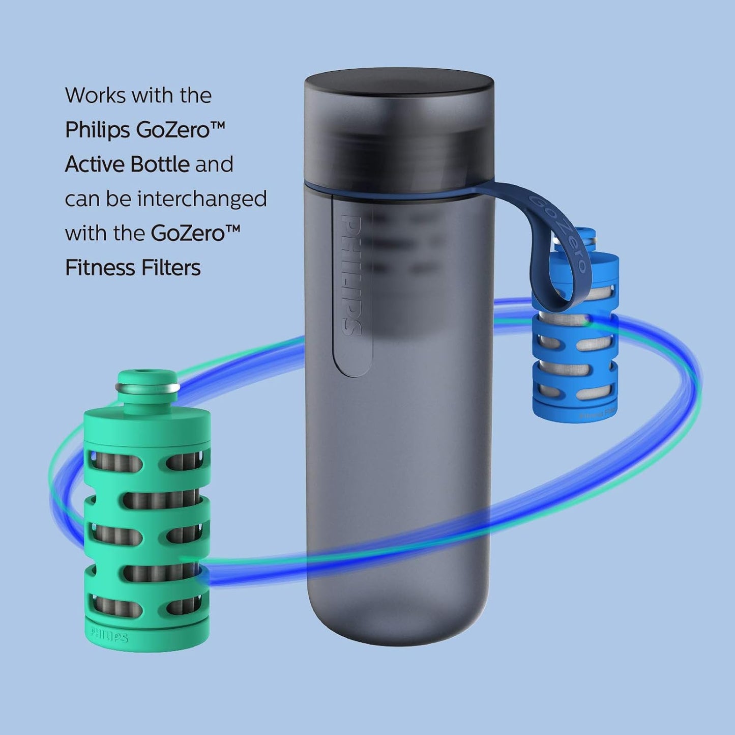 Philips Water GoZero Active BPA-Free Water Bottle with Fitness Tap Water Filter, Sport Squeeze Water Bottle, Lightweight, 24 oz with Fitness Filter, Plum