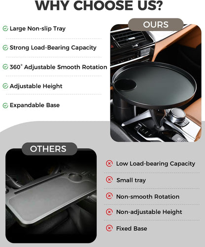 FLORICH Car Tray and Cup Holders, 360° Rotating Car Desk for Laptop, Upgraded Steering Wheel Tray, Car Food Tray Table for Eating, Automatic Center Console Cup Holder Universal Fit