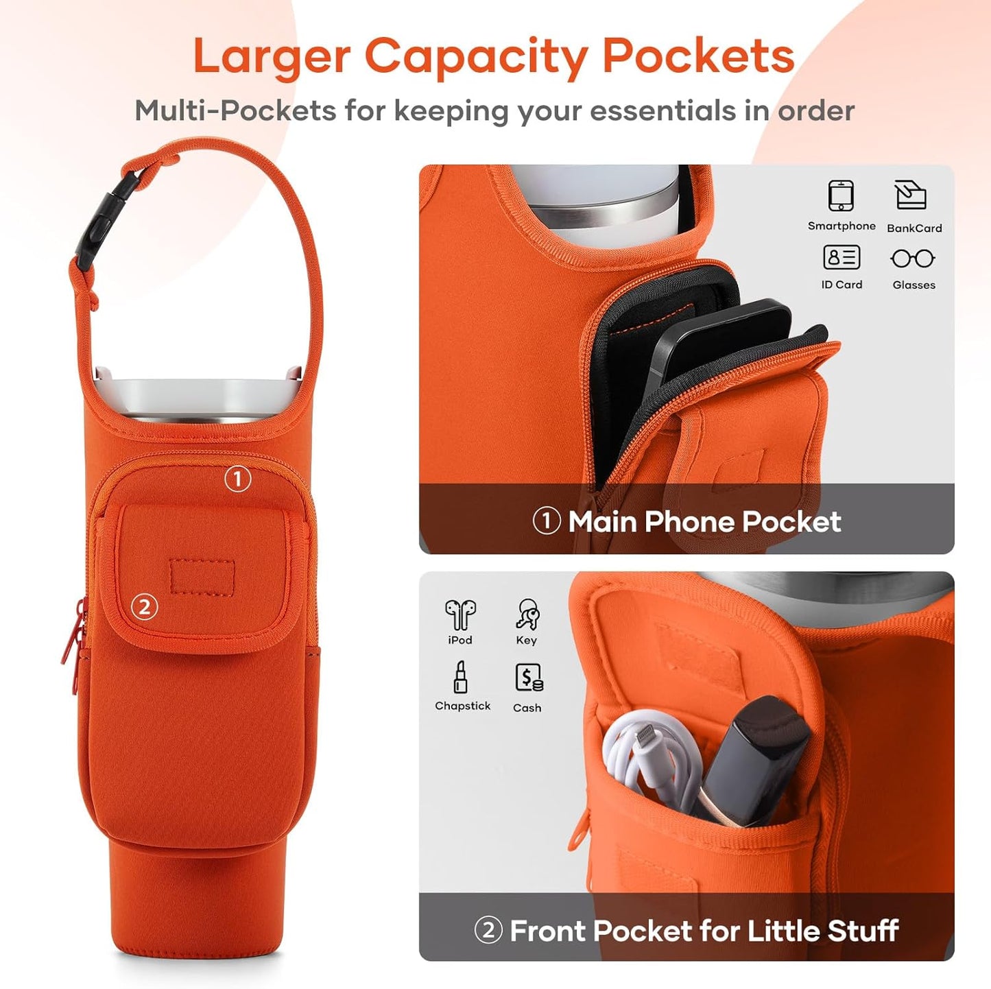Bufilea Carrier Bag with Phone Holder Pockets for Stanley 40/30oz Tumbler with Handle, Insulated Neoprene Crossbody Bag Cup Holder w/Shoulder & Handheld Straps Fits Stanley Cup Accessories