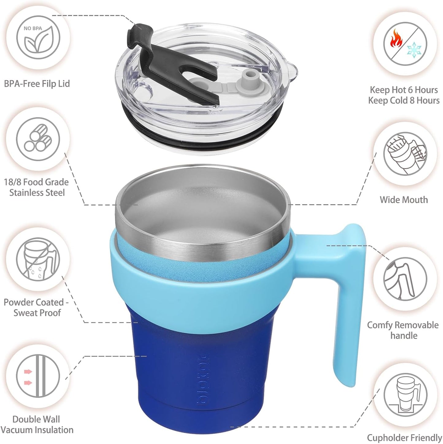 BJPKPK Tumbler With Handle And Straw Lid 40 oz Stainless Steel Insulated Coffee Tumbler Cups For Home, Office or Car,Turquoise
