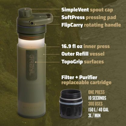 GRAYL UltraPress Water Purifier & Filter Bottle for Hiking, Backpacking, and Travel (Forest Blue)