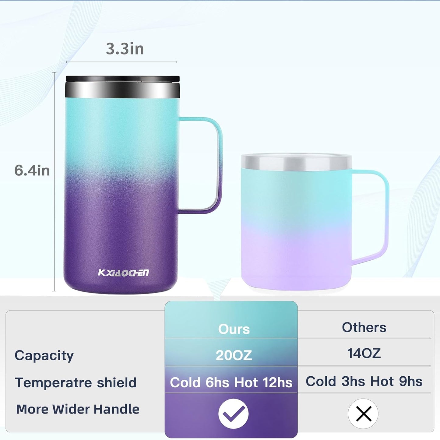 KXIAOCHEN 20oz Insulated Coffee Mug with Lid, Stainless Steel Coffee Cup, Double Wall Vacuum Coffee Tumbler with Handle, Premium Thermal Travel Coffee Mug (Navy Blue)