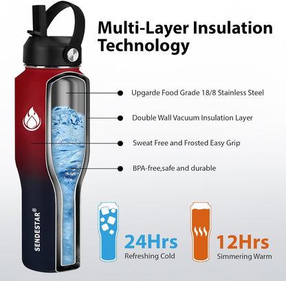 SENDESTAR 40oz Water Bottle Wide Mouth Stainless Steel Vacuum Insulated Double Wall with Straw Lids Fit in Any Car Cup Holder