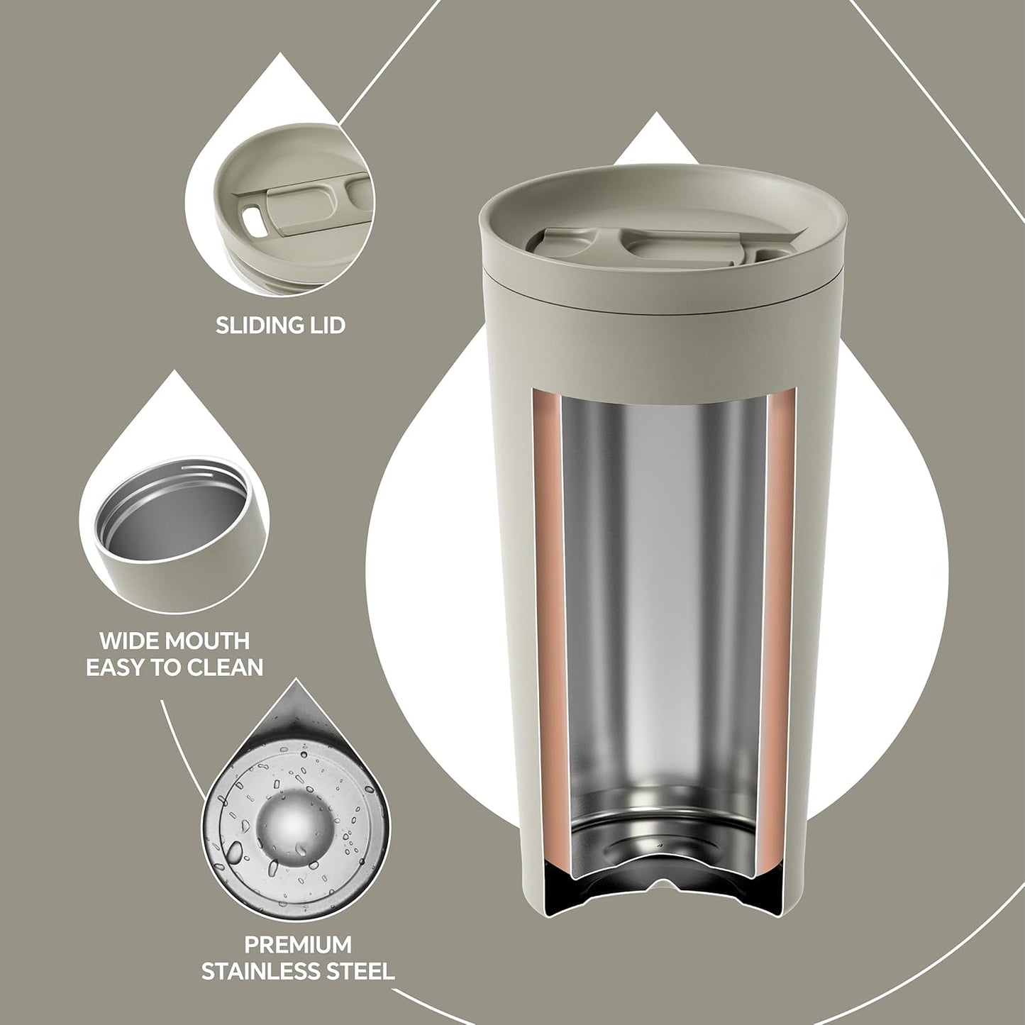 Ideus 17 oz Travel Coffee Mug, Double Wall Vacuum Stainless Steel Insulated Coffee Tumbler With Lid, Splash-Proof & Cup Holder Friendly, Keeps Drinks Hot/Cold, Dishwasher Safe, Purple