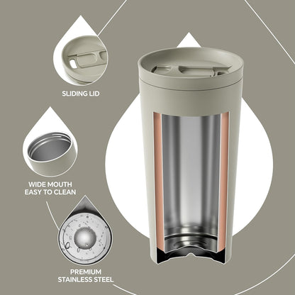 Ideus 17 oz Travel Coffee Mug, Double Wall Vacuum Stainless Steel Insulated Coffee Tumbler With Lid, Splash-Proof & Cup Holder Friendly, Keeps Drinks Hot/Cold, Dishwasher Safe, Purple