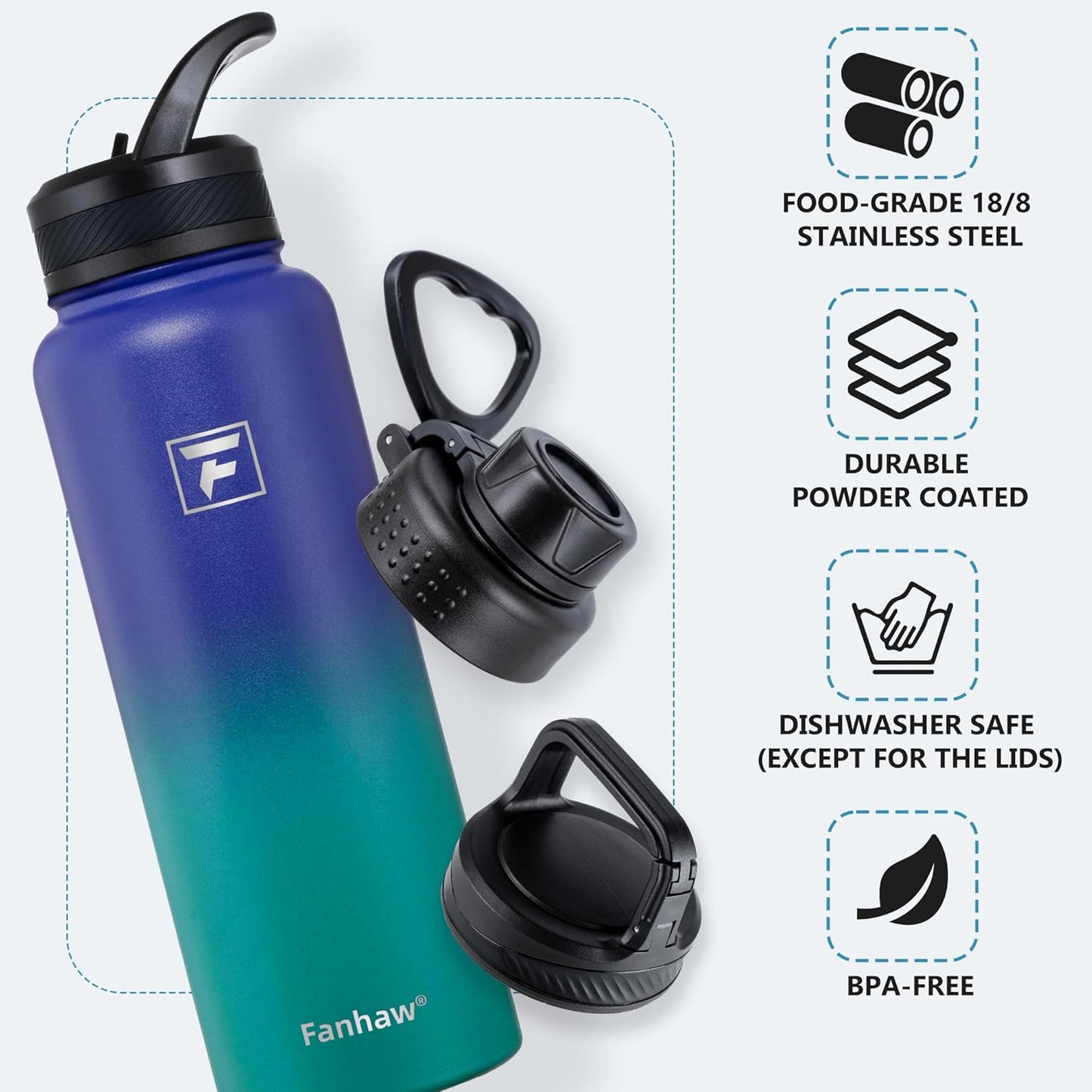 Fanhaw 40 oz Insulated Water Bottle – Stainless Steel Flask with 3 Lids (Straw, Spout, Carabiner) | Durable, Leakproof, for Hiking, Camping, Outdoor Adventures & Travel (Green Blue)