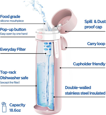 PHILIPS Water Bottle with Filter, Filter Water Bottle Stainless Steel with GoZero Everyday BPA-Free Tap Water Filter, Water Filter Bottle Keep Drink Cold 24 Hours, 3 Filters for 120 gal / 6 Months