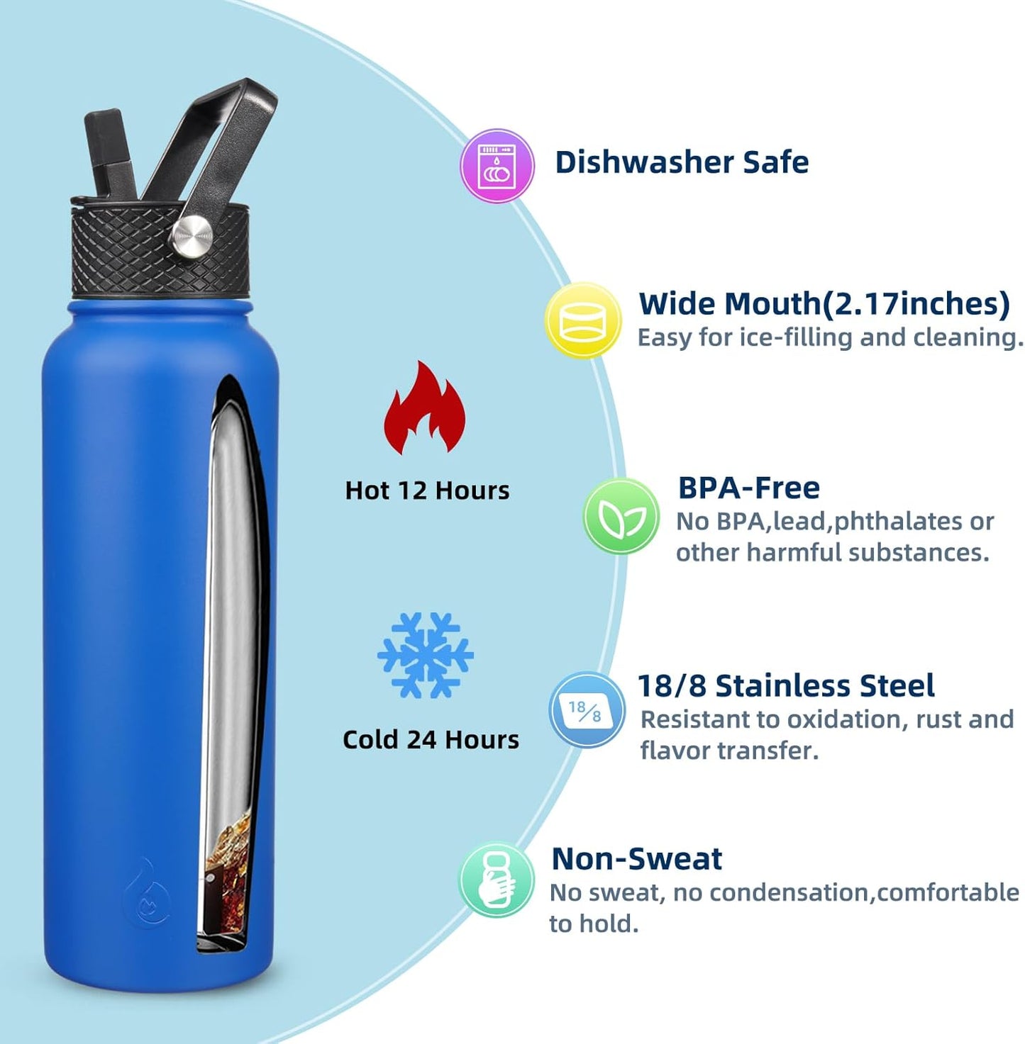BJPKPK Insulated Water Bottles with Straw Lid, 40oz Stainless Steel Water Bottles with 3 Lids, BPA Free Leakproof Thermo, Tumblers, Cups for Sports, Gym- Midnight - Colors A