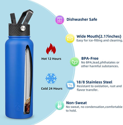 BJPKPK Insulated Water Bottles with Straw Lid, 40oz Stainless Steel Water Bottles with 3 Lids, BPA Free Leakproof Thermo, Tumblers, Cups for Sports, Gym- Midnight - Colors A