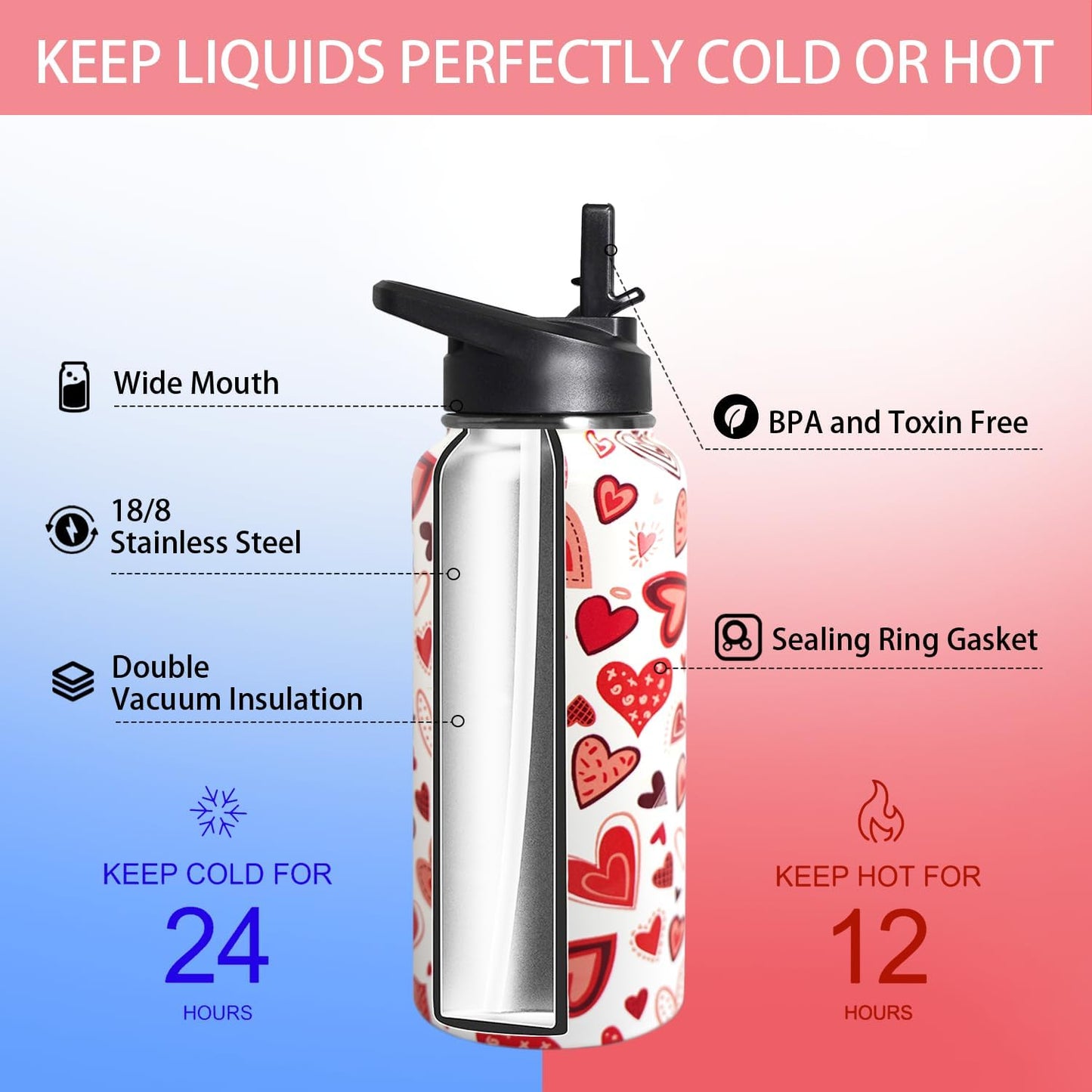 32 oz Pickleball Insulated Water Bottle with Straw - Pickleball Gym Hiking Sports Coffee Mug | Perfect Pickleball Gifts for Women, Pickleball Decor Accessories