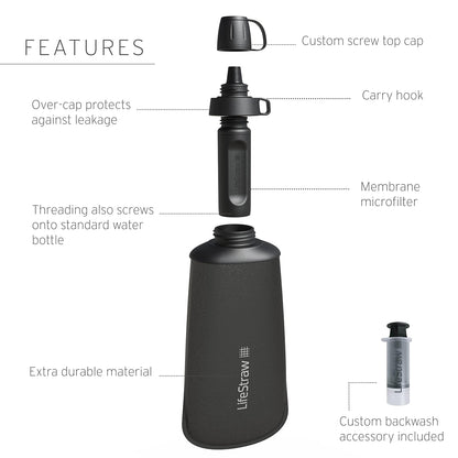 LifeStraw Peak Series - Collapsible Squeeze Bottle Water Filter System – 650ml for Trail Running, Through Hiking, Travel, Cycling, and Fishing; Dark Mountain Gray